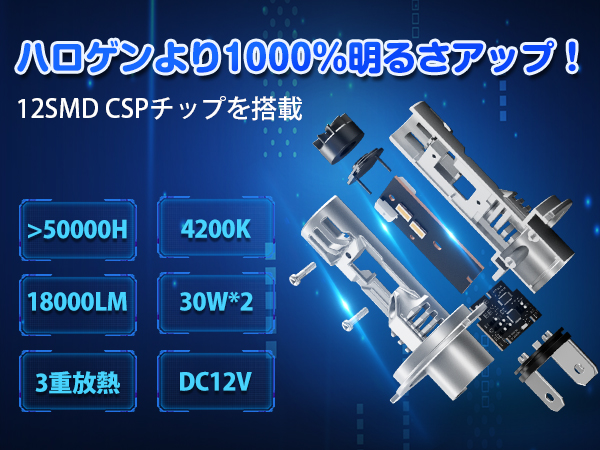 はるページ 免疫発光測定装置（パスファースト） PATHFAST | フクダ電子