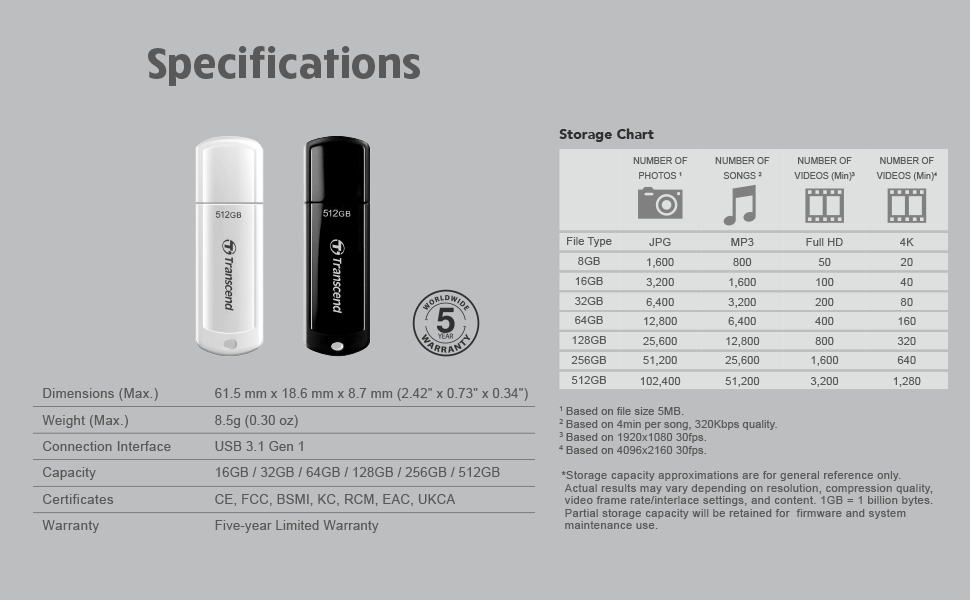 Large manufacture image 5