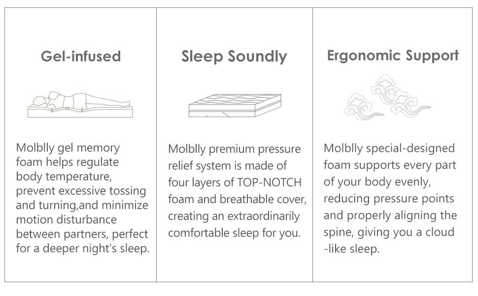 Molblly Queen Mattress, 8 inch Gel Memory Foam Queen Size Mattress with