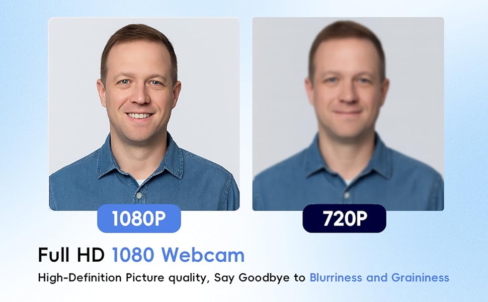 Full HD 1080 Webcam