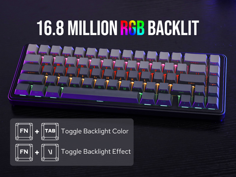 F65 spēļu tastatūra