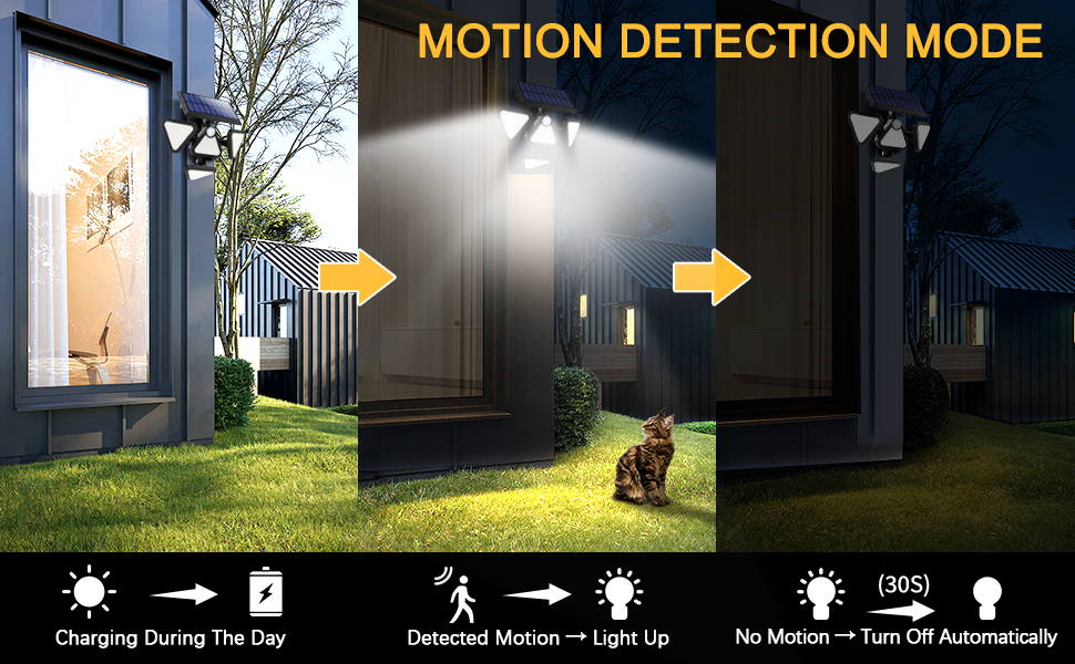 Luposwiten 4 Heads Solar Outdoor Lights, Motion Sensor Outdoor Lights