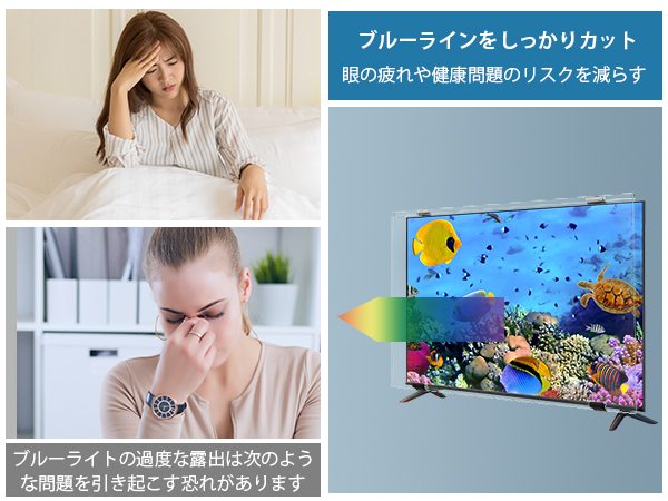 液晶テレビ保護パネル 55インチ テレビカバー アクリル製 ブルーライトカット Amazon | 液晶テレビ保護パネル 55インチ テレビカバー アクリル