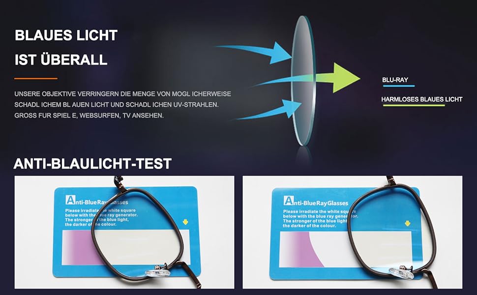 Damen Computerbrille Blaulichtfilter Brille Metall Nerd Anti Blaues Licht Blaulicht Brillen 