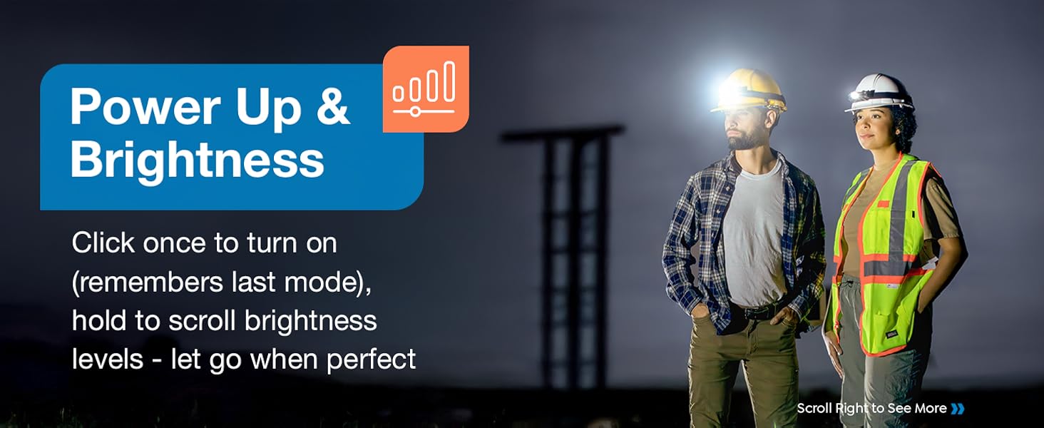 Multipurpose Rechargeable Headlamp