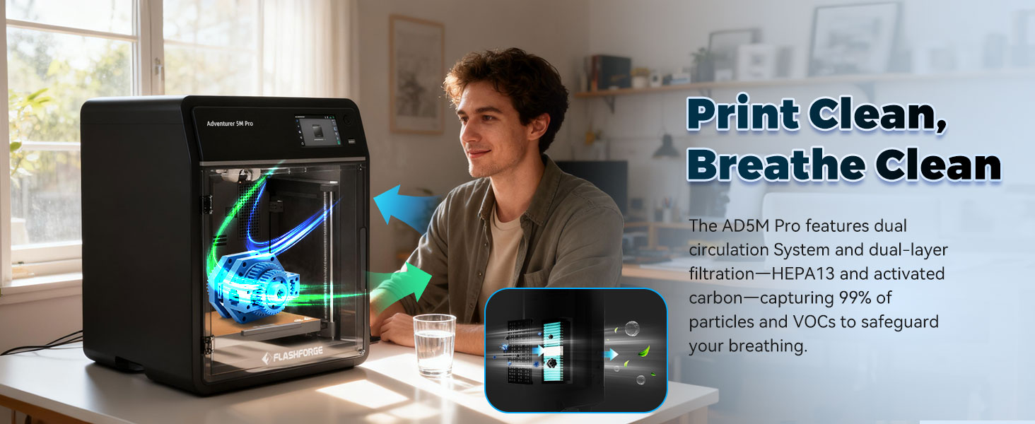 Print Clean, Breathe Clean