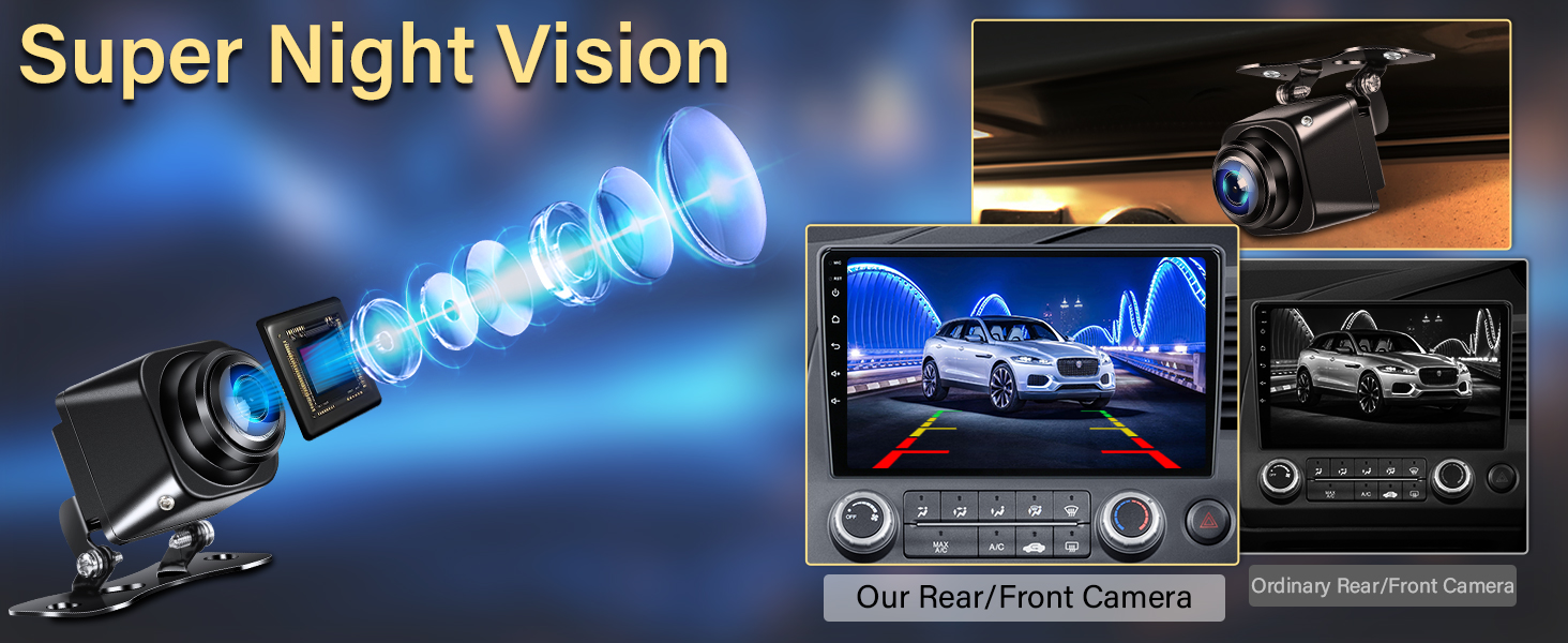 Vtopek AHD 1080P Reversing Camera Reverse Camera 360° Rotatable Rear