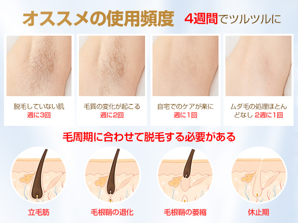 DOZAMI脱毛器 ホワイト・ローズゴールド imgrc0093670958.jpg