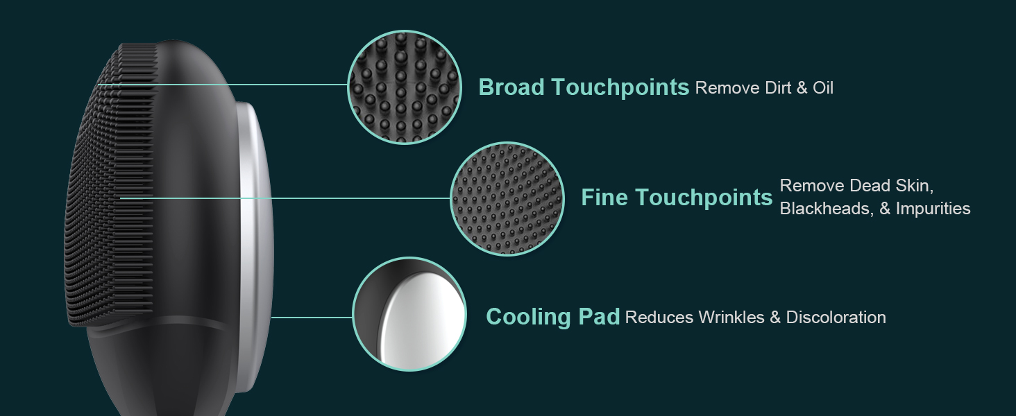 Broad Touchpoints, Fine Touchpoints, Cooling Pad