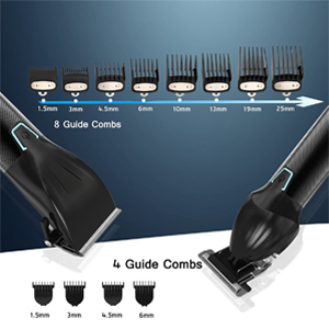 GSKY バリカンセット 新品未使用 GSKY 電動バリカンセットを検証レビュー！バリカンの選び方も