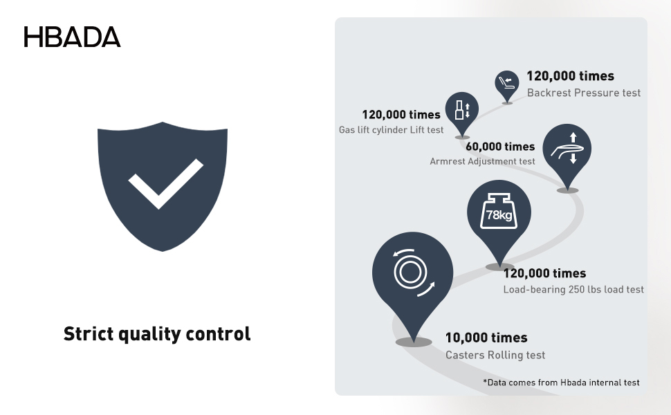 Hbada Ergonomic Desk Chair, Computer Office Chair with Flipup Armrest