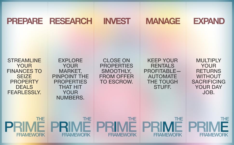The PRIME Framework