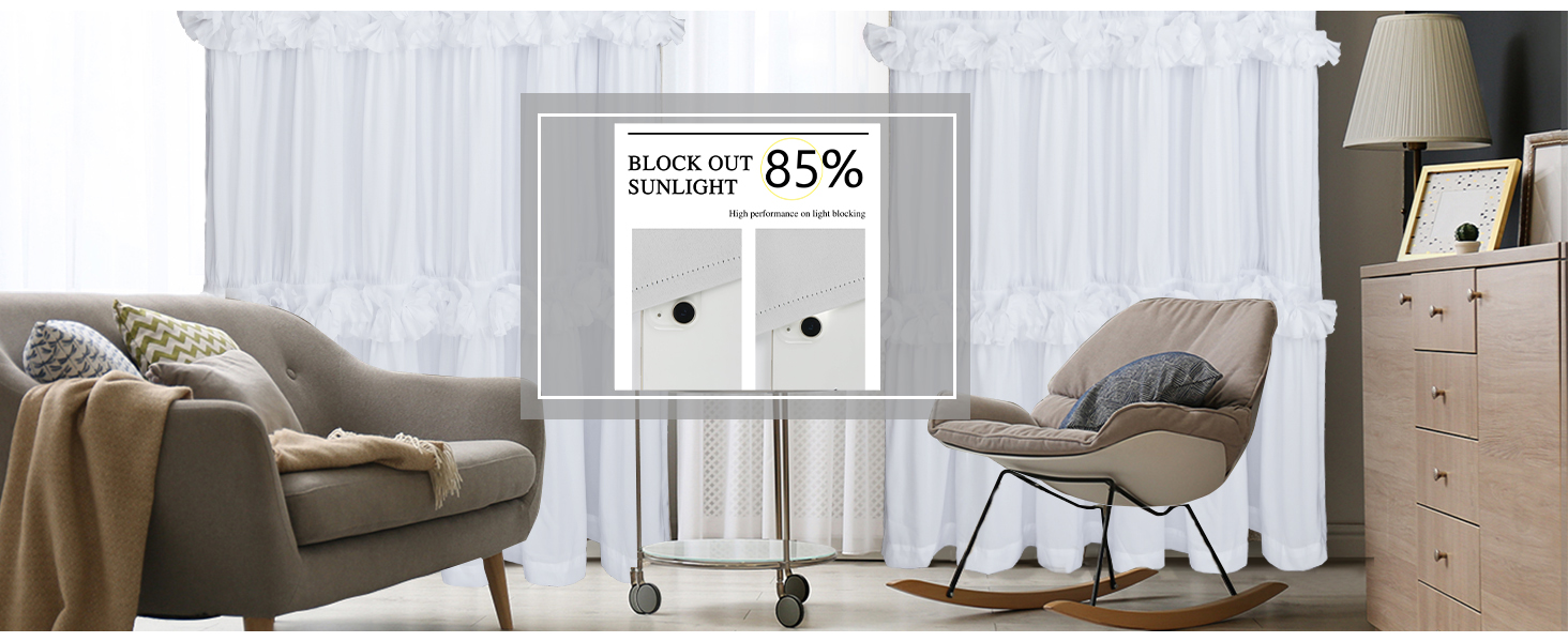 curtain window