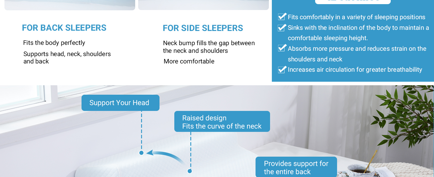 HOMBYS Memory Foam Wedge Pillow for Back and Side Sleepers, Exceptional Support for a Restful Night's Sleep (White, 2 Cb0ab0a9 C55f 4601 Addf 04161de48099. CR0,0,1464,600 PT0 SX1464 V1
