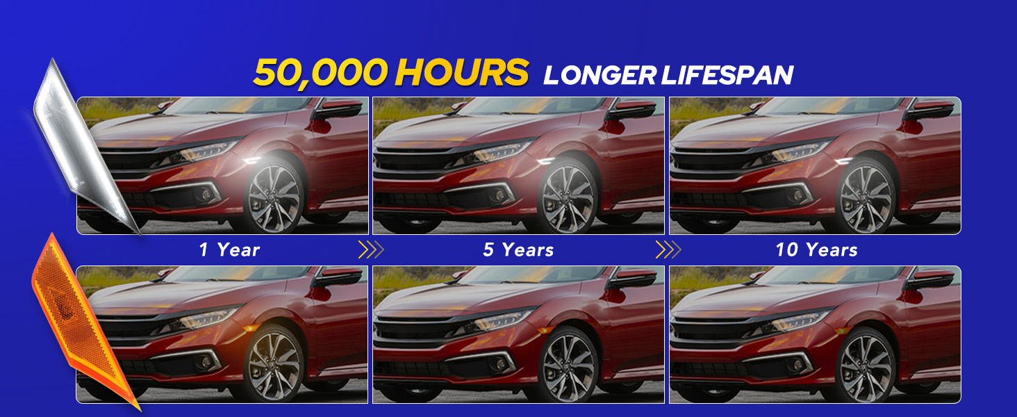 10th gen honda civic side marker lights
