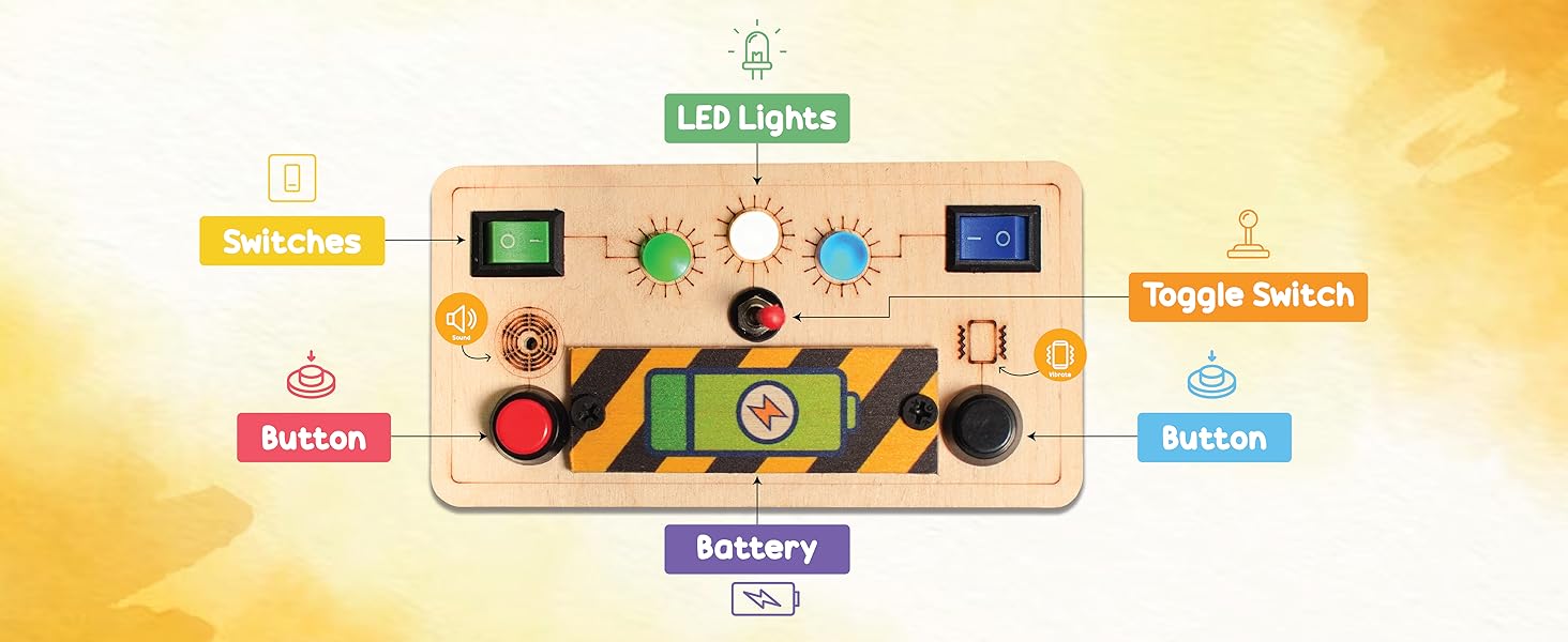 Portable Busy Board V5 sp