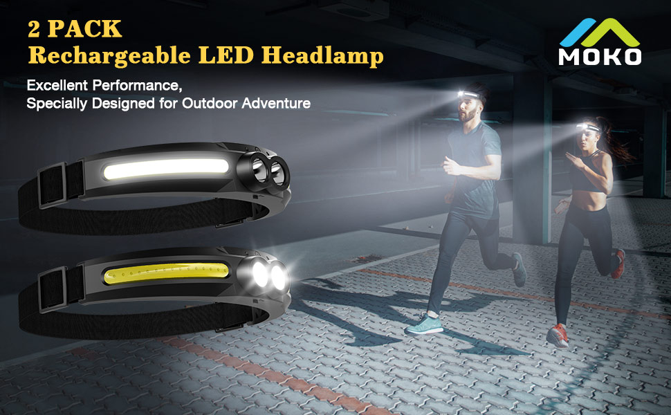 Rechargeable LED Headlamp