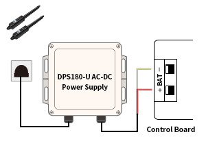 Small manufacture image 1