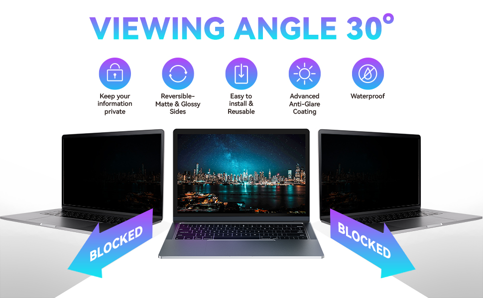 Laptop Privacy Screen