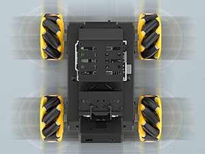 360° Omnidirectional Movement