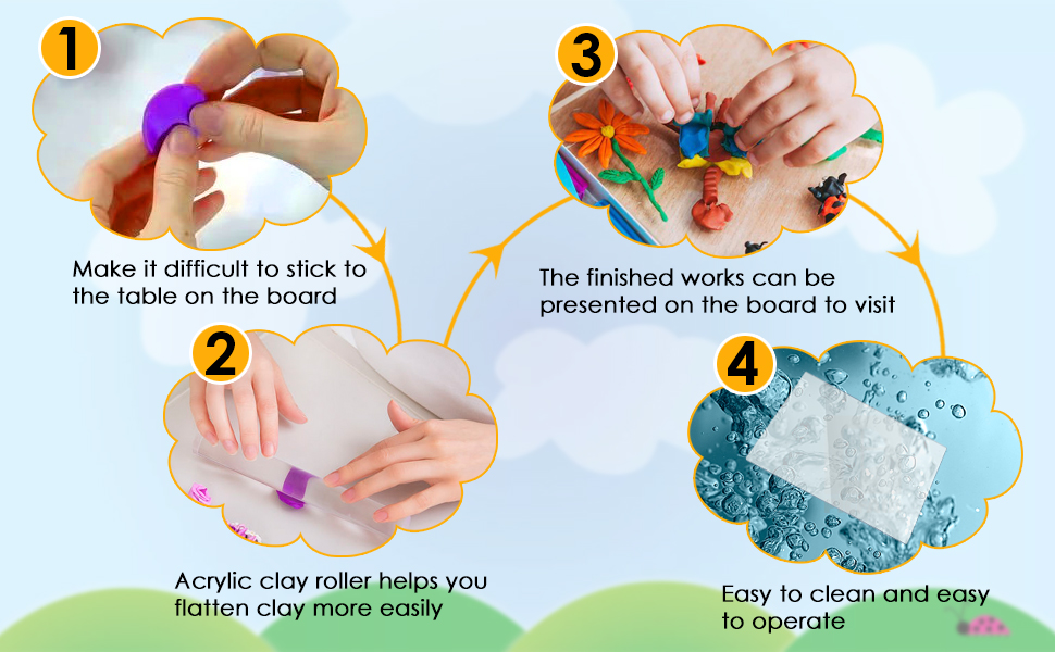 Acrylic Clay Roller with Acrylic Sheet for Polymer Clay