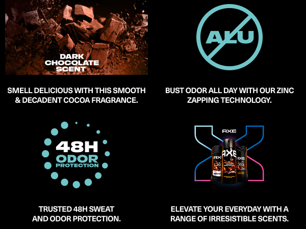 4 icons: dark chocolate chunks, no-aluminum, 48H protection, full range of products.