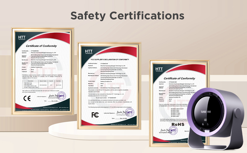 Three safety certification documents displayed alongside a small, spherical camera or monitoring device with a purple base.