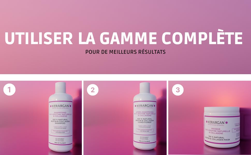 Kerargan Shampoo mit Biotin und Kollagen, um Ihrem Haar neue Kraft und Glanz zu verleihen und
