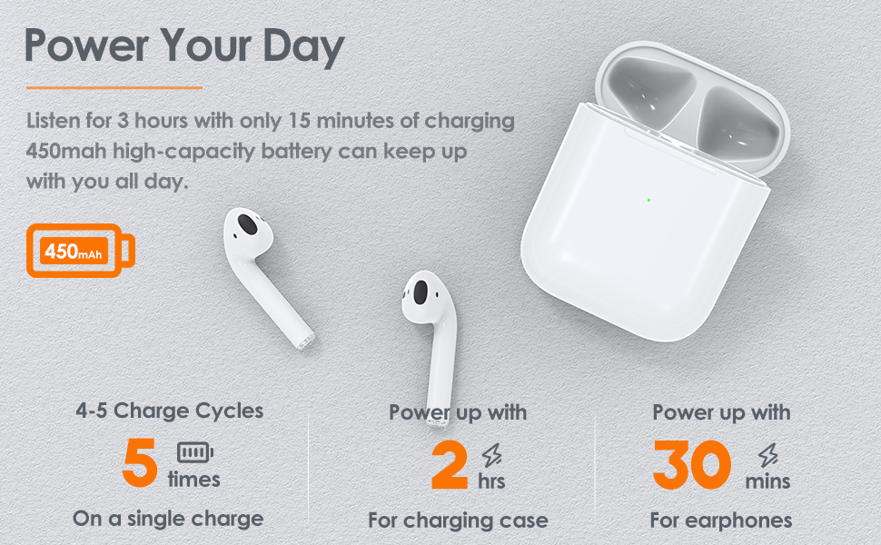 Airpod Charging Case for Airpods 1st and 2nd Generation