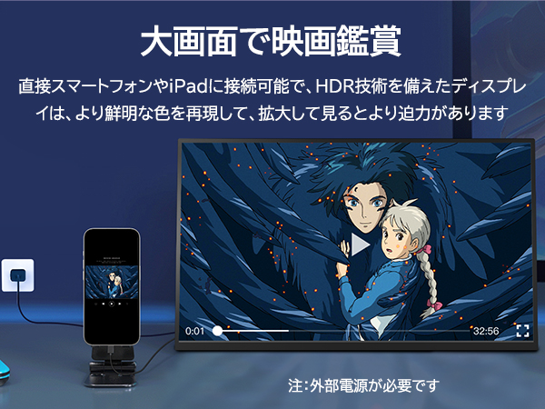 【未開封、新品】ポータブルモニター Amazon.co.jp: 【発売セール】cocopar モバイルモニター 18.5