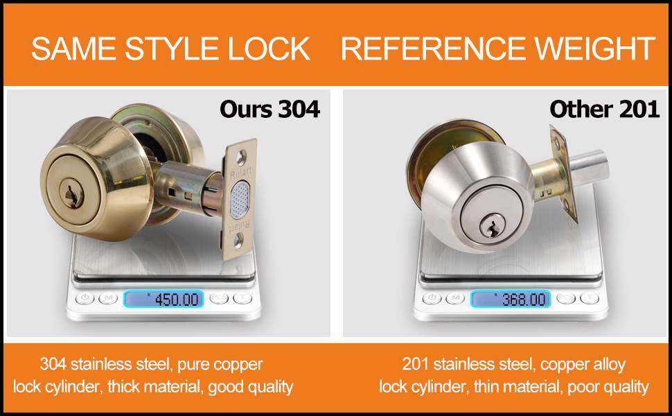 Rulart Double keyed Deadbolt Lock Keyed on Both Sides, 2Way