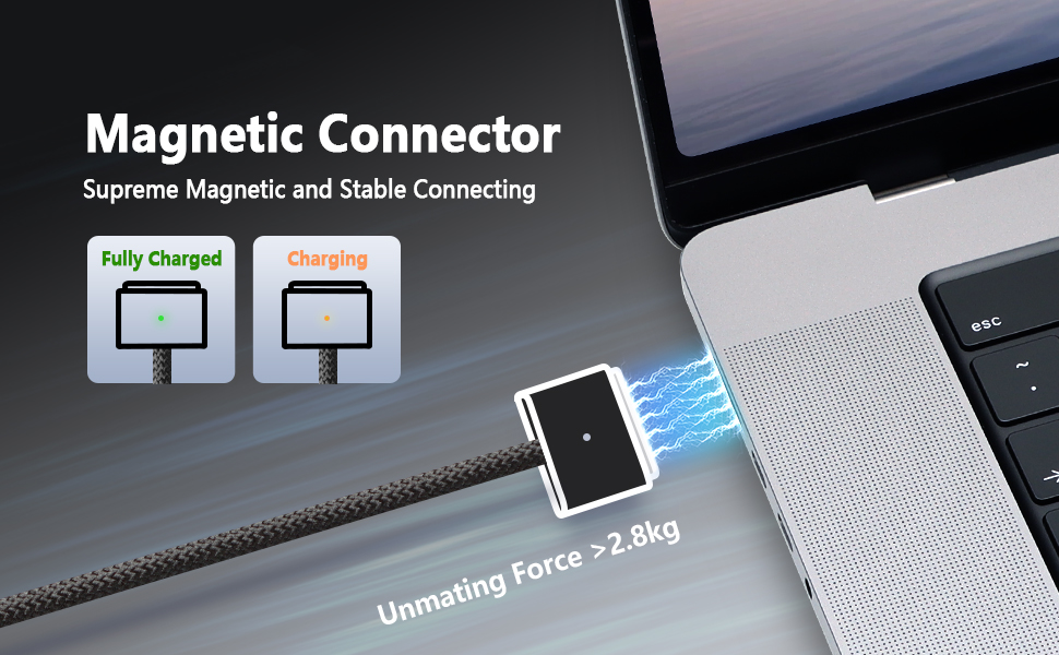 Strong Magnetic Connection