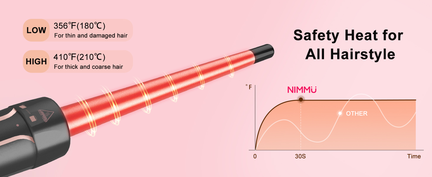 1 inch curling iron dual voltage hair dryer brush dvoltage curling iron curling wand for long hair