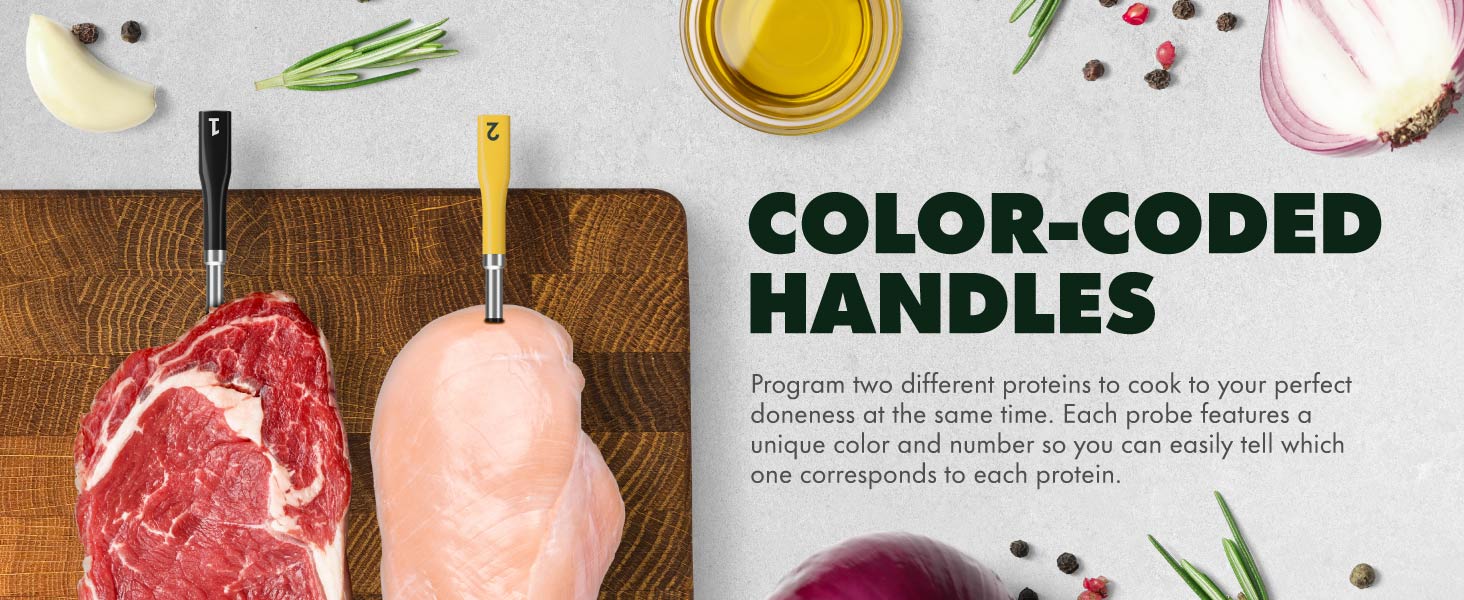 Color-coded handles