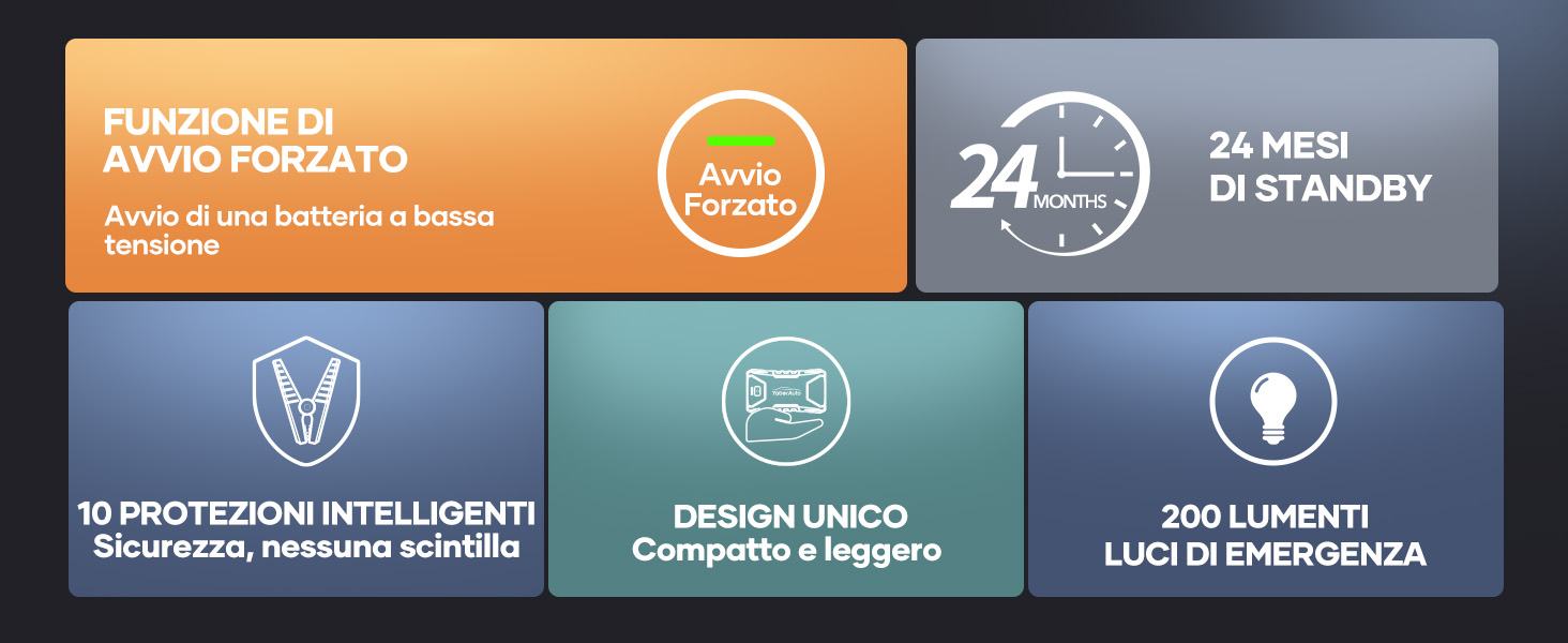 avviatore emergenza per auto