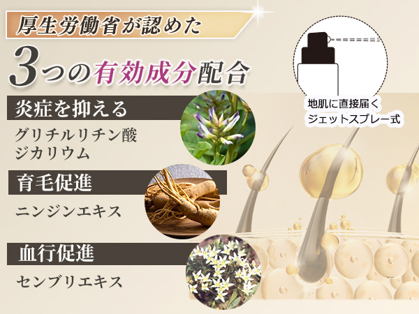 Amazon | 【医薬部外品】プレミアムマッド 育毛ローション 150ml