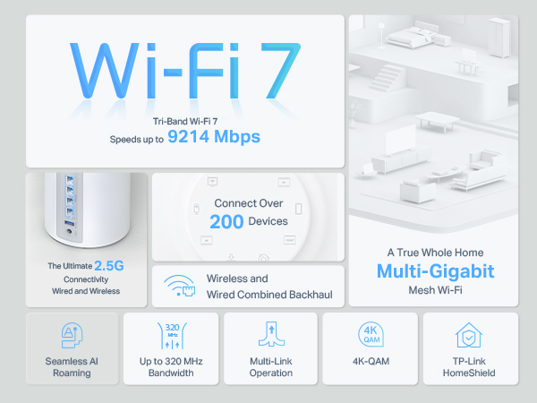 BE9300 Whole Home Mesh WiFi 7 System