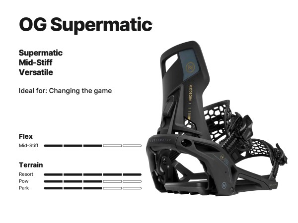 Amazon.com : Nidecker Supermatic OG Snowboard First