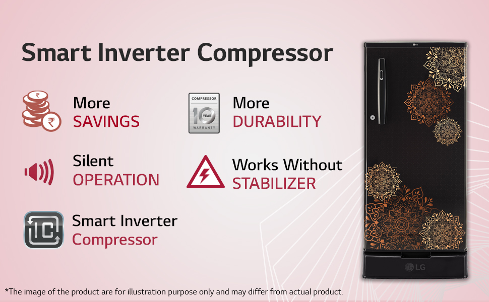 LG 185 L 4 DirectCool Smart Inverter Compressor SingleDoor