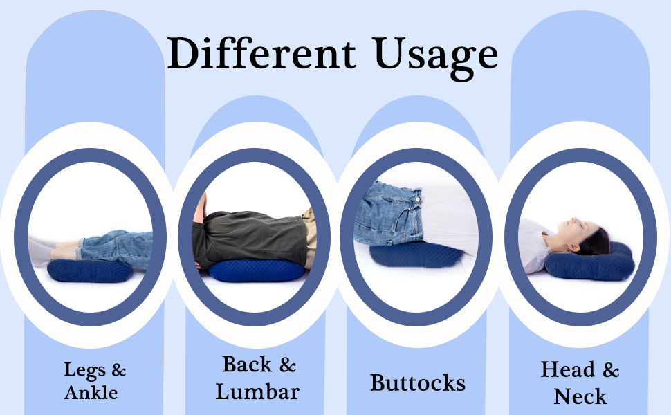 Wuronsa Donut Pillow for Tailbone Pain Relief Seat Cushion