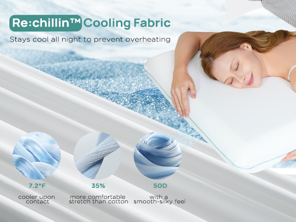 Neck Pillow for Sleeping