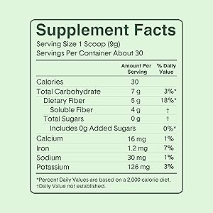 Supplement Facts