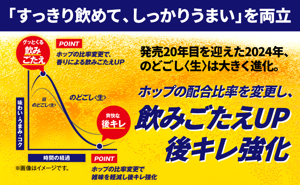 のどごし生 65本セット のどごし生 500ml 24本」の人気商品一覧 | 安い商品を通販サイト