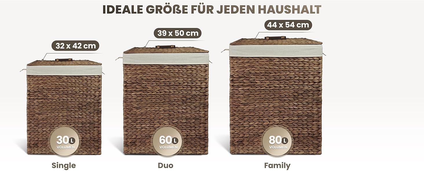 Ideale Größe für jeden Haushalt