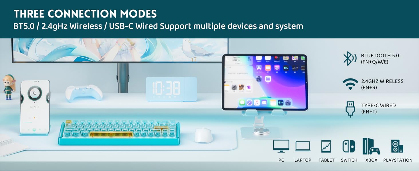 Three Connection Modes