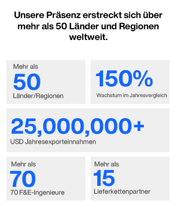 a screenshot of a cell phone description automatically generated