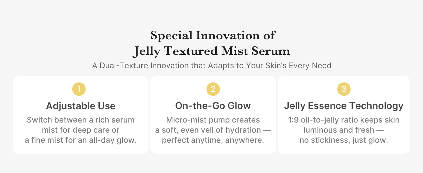 Turmeric Jelly Mist Serum