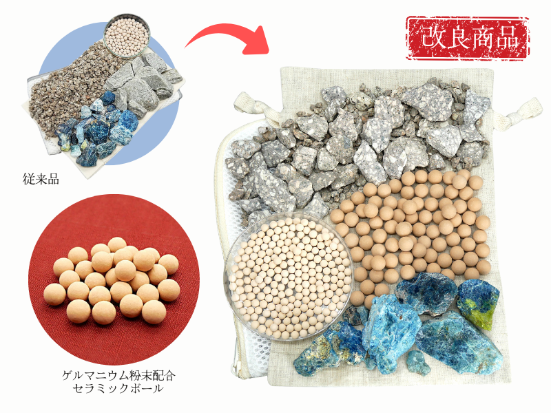 和み 温浴器　温泉リラクゼーション商品 和み 温浴器温泉リラクゼーション商品