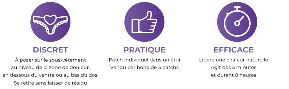 Labor, XO, Gynopatch