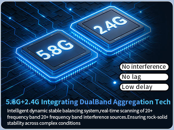 wireless HDMI transmitter and receiver